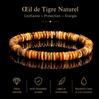 Oeil de tigre